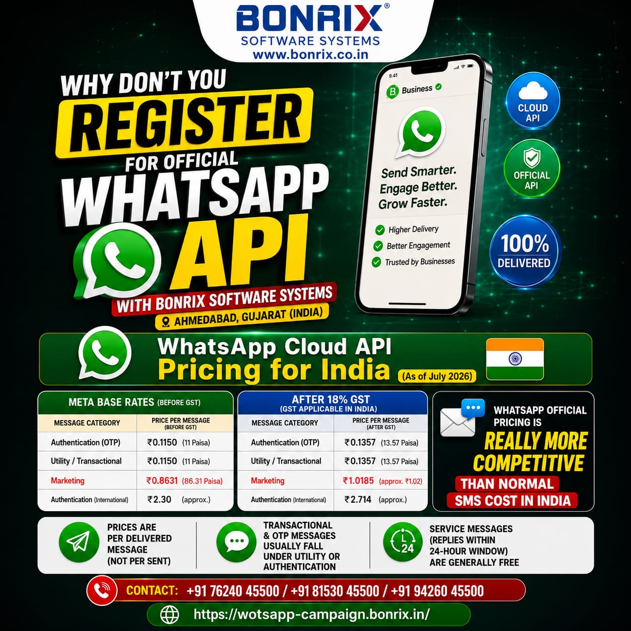 E-Commerce WhatsApp Business Flow